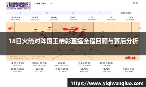 18日火箭对阵国王精彩直播全程回顾与赛后分析