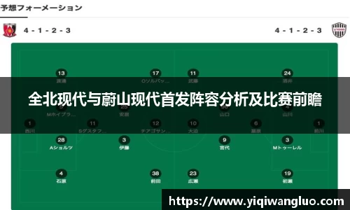 全北现代与蔚山现代首发阵容分析及比赛前瞻