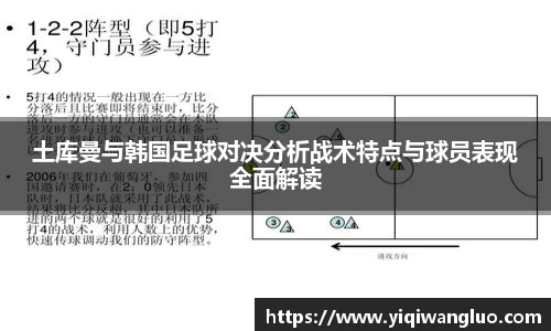 土库曼与韩国足球对决分析战术特点与球员表现全面解读